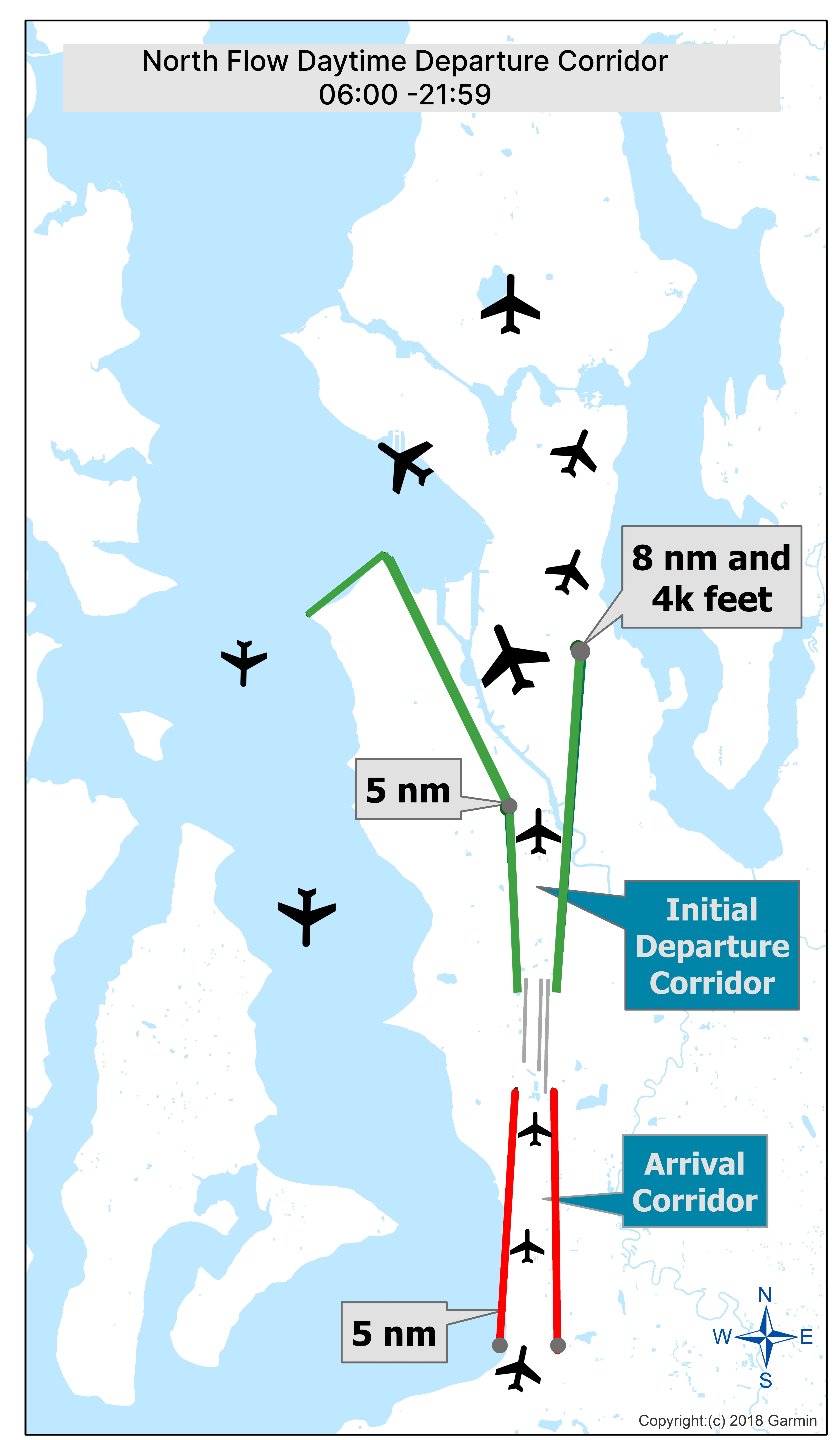 aircraft departing to the north our the duwamish industrial corridor with arrivials coming in from the south of Seatac airport