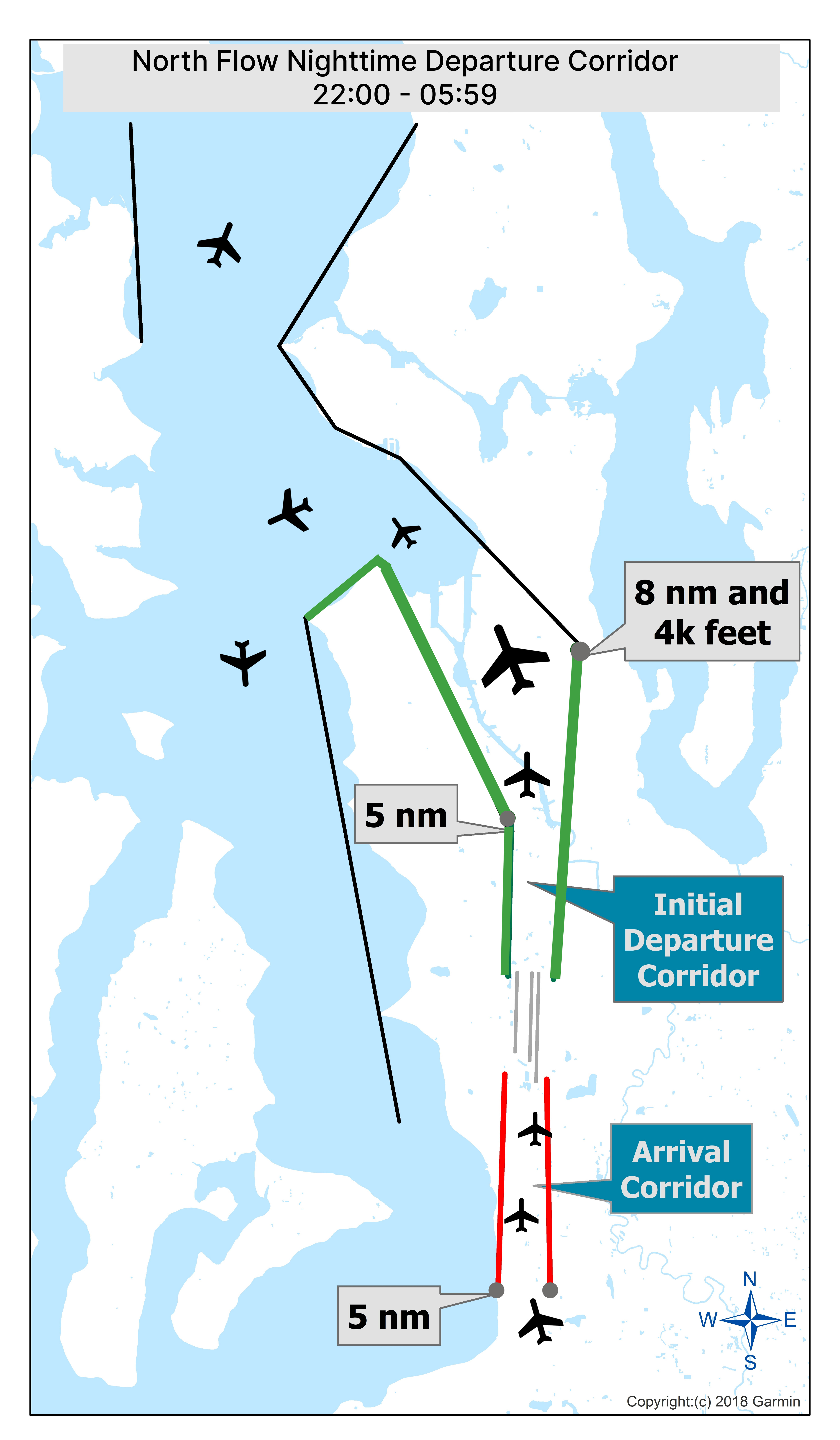 aircraft departing to the north through Elliott Bay with arriving coming from the south into seatac airport