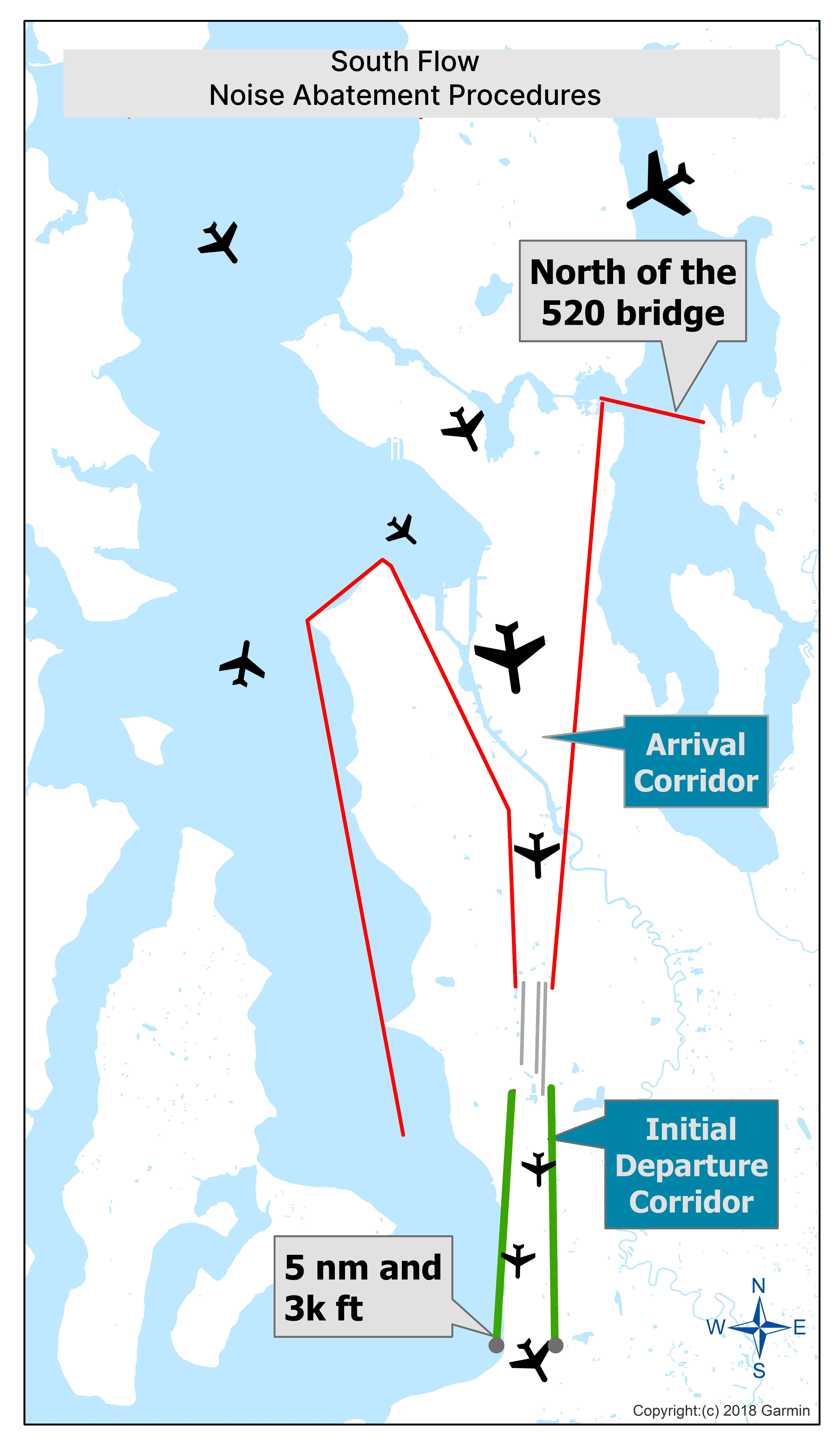 aircraft departing to the south and entering seatac airport from the north