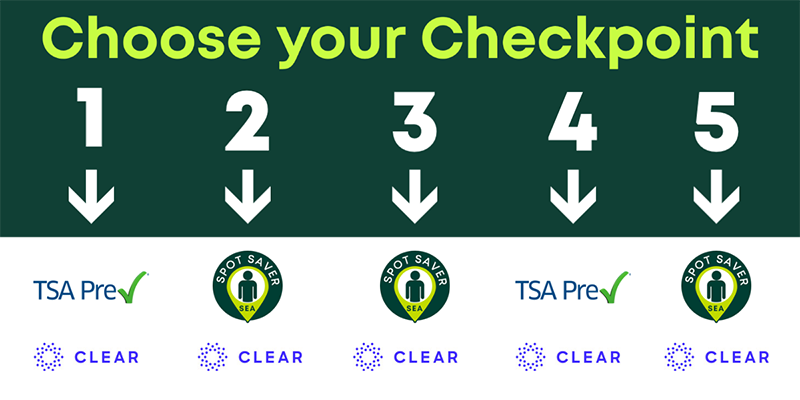 Checkpoints cheat sheet