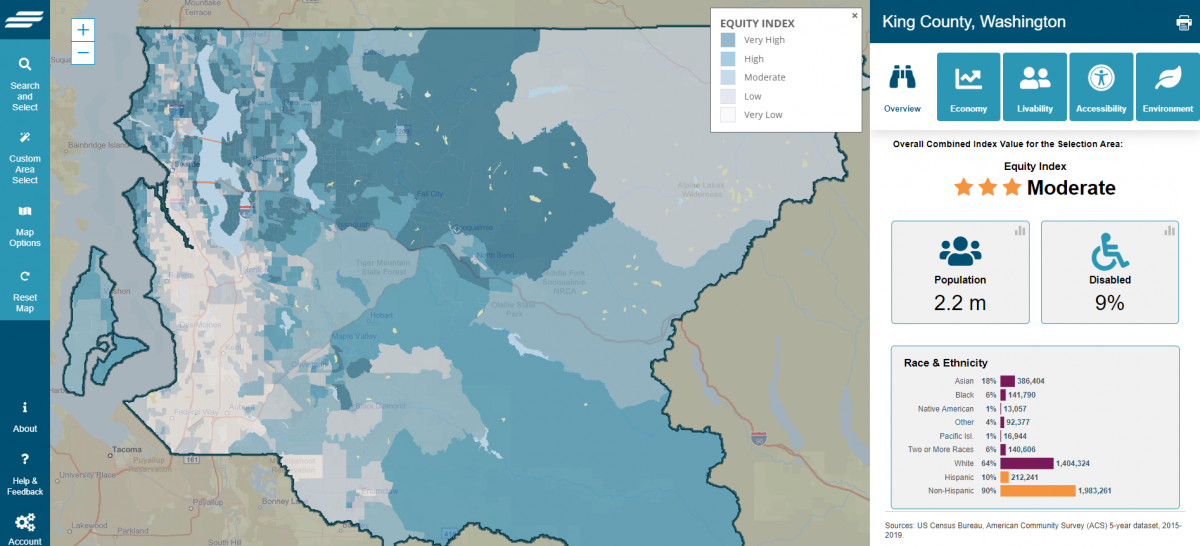 Screen shot of the Equity Index tool. 