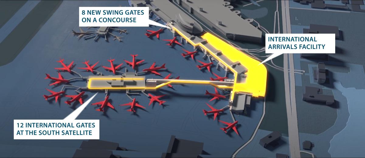 Visual of the 12 international gates at the South Satellite and 8 new swing gates on Concourse A