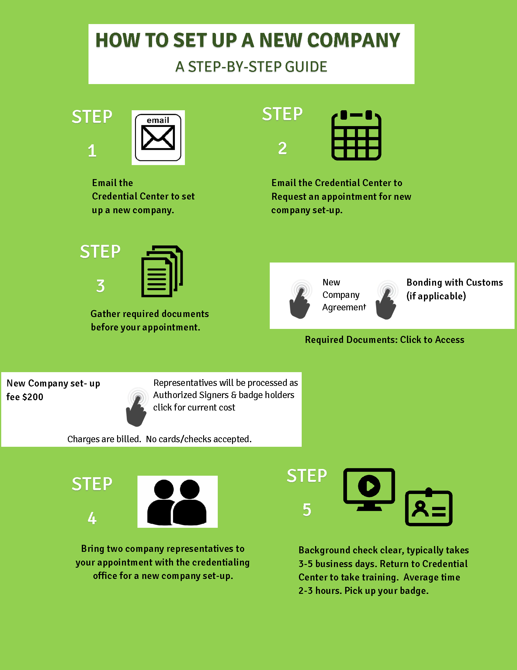 New Company Steps and links