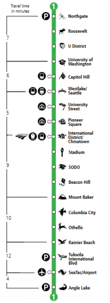 Link Light Rail Line 1 Route Map